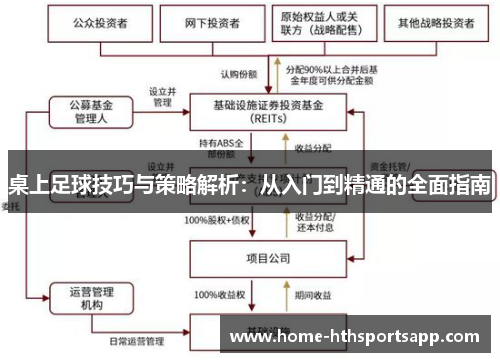 桌上足球技巧与策略解析：从入门到精通的全面指南