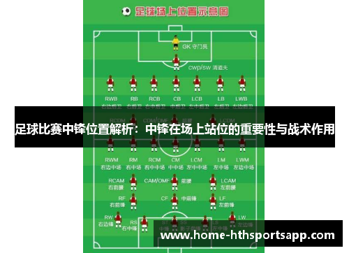 足球比赛中锋位置解析：中锋在场上站位的重要性与战术作用