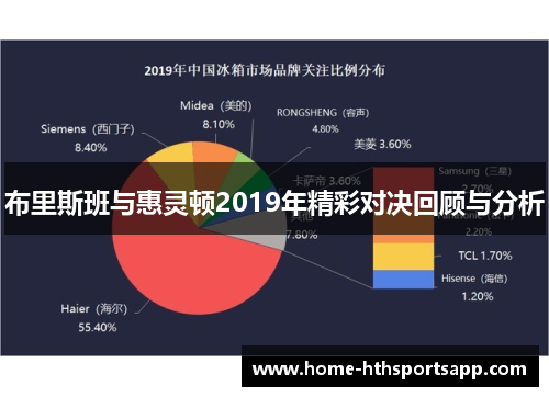 布里斯班与惠灵顿2019年精彩对决回顾与分析